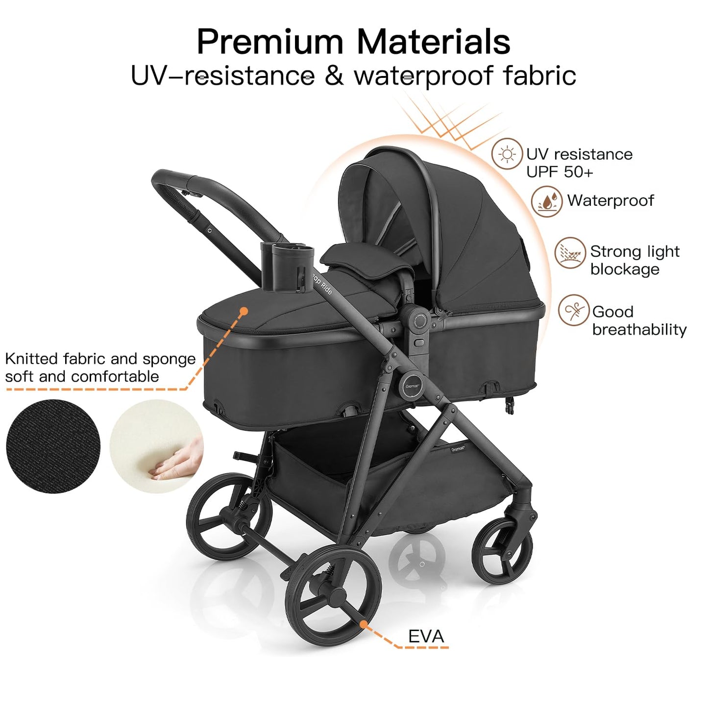Gromast 3-in-1-Kinderwagen, wandelbarer Kinderwagen für Neugeborene, Säuglinge und Kleinkinder mit umkehrbarem Sitz, Sonnendach mit Lichtschutzfaktor 50+ und Getränkehalter – Schwarz