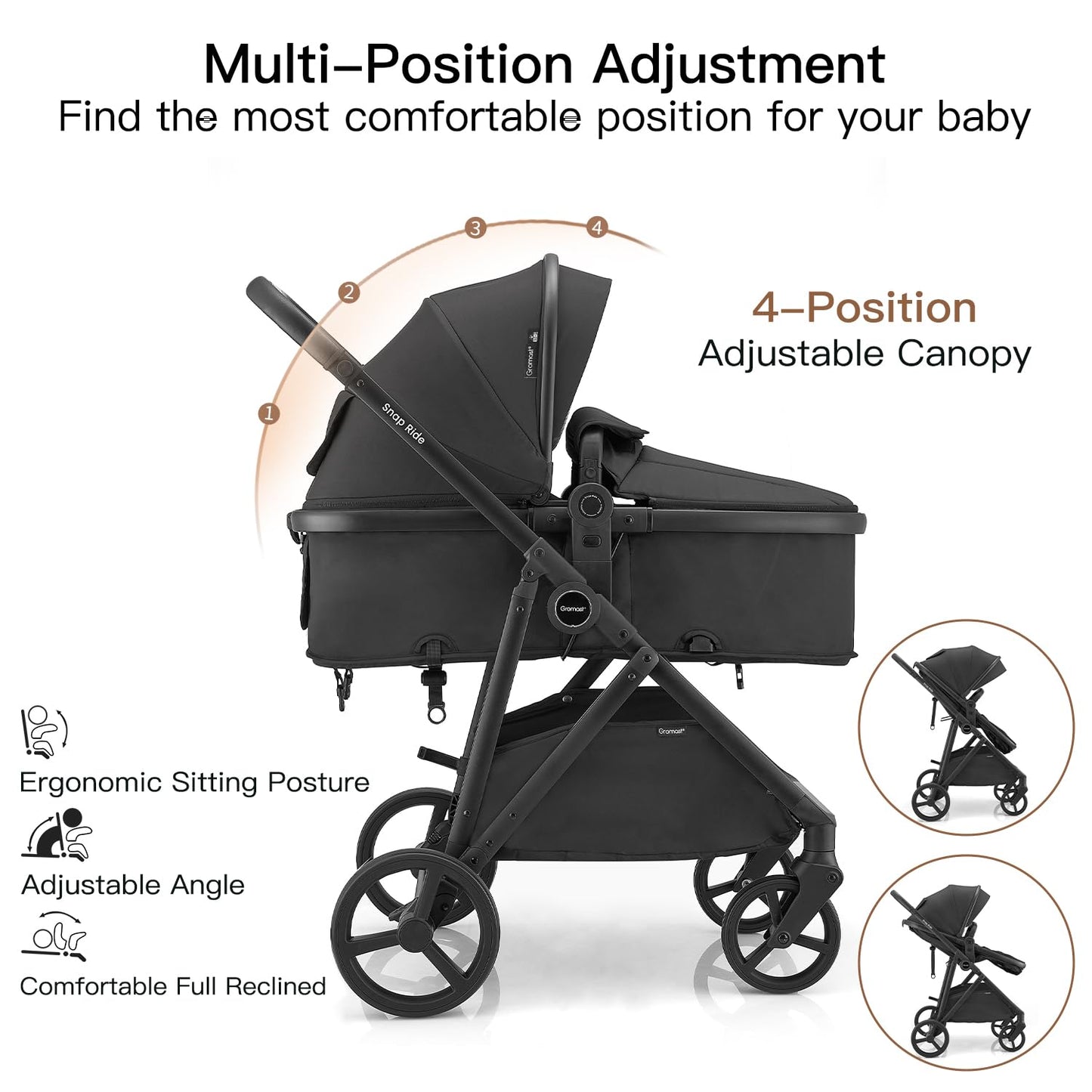 Gromast 3-in-1-Kinderwagen, wandelbarer Kinderwagen für Neugeborene, Säuglinge und Kleinkinder mit umkehrbarem Sitz, Sonnendach mit Lichtschutzfaktor 50+ und Getränkehalter – Schwarz