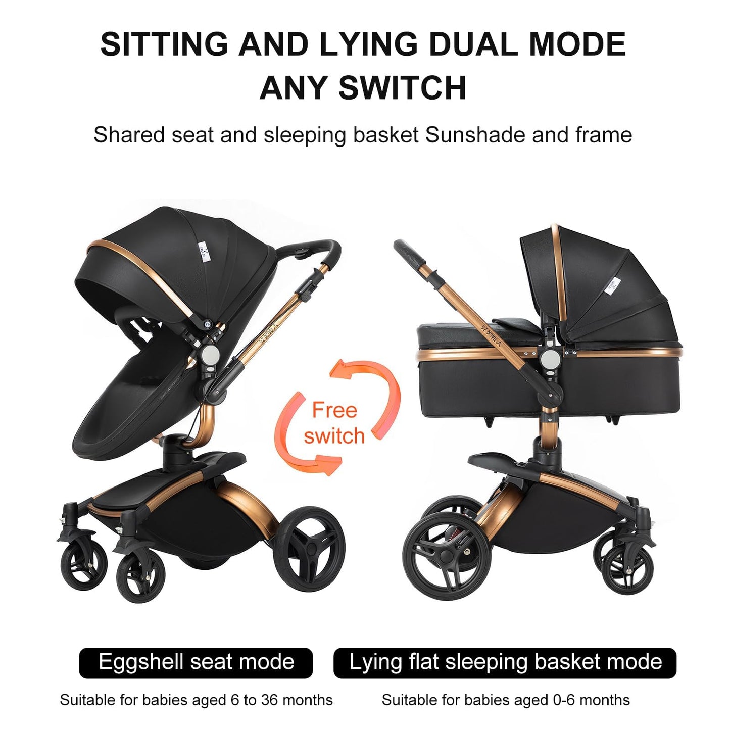 Veitoalioy PU-Leder Kinderwagen 3 in 1, 360° Drehbarem Sitz Faltbarer Kinderwagen Set, Aluminium Hohe Landschaft Babywagen, Bequemer Multifunktionaler Kombikinderwagen 3 in 1 Komplettset (906 White)