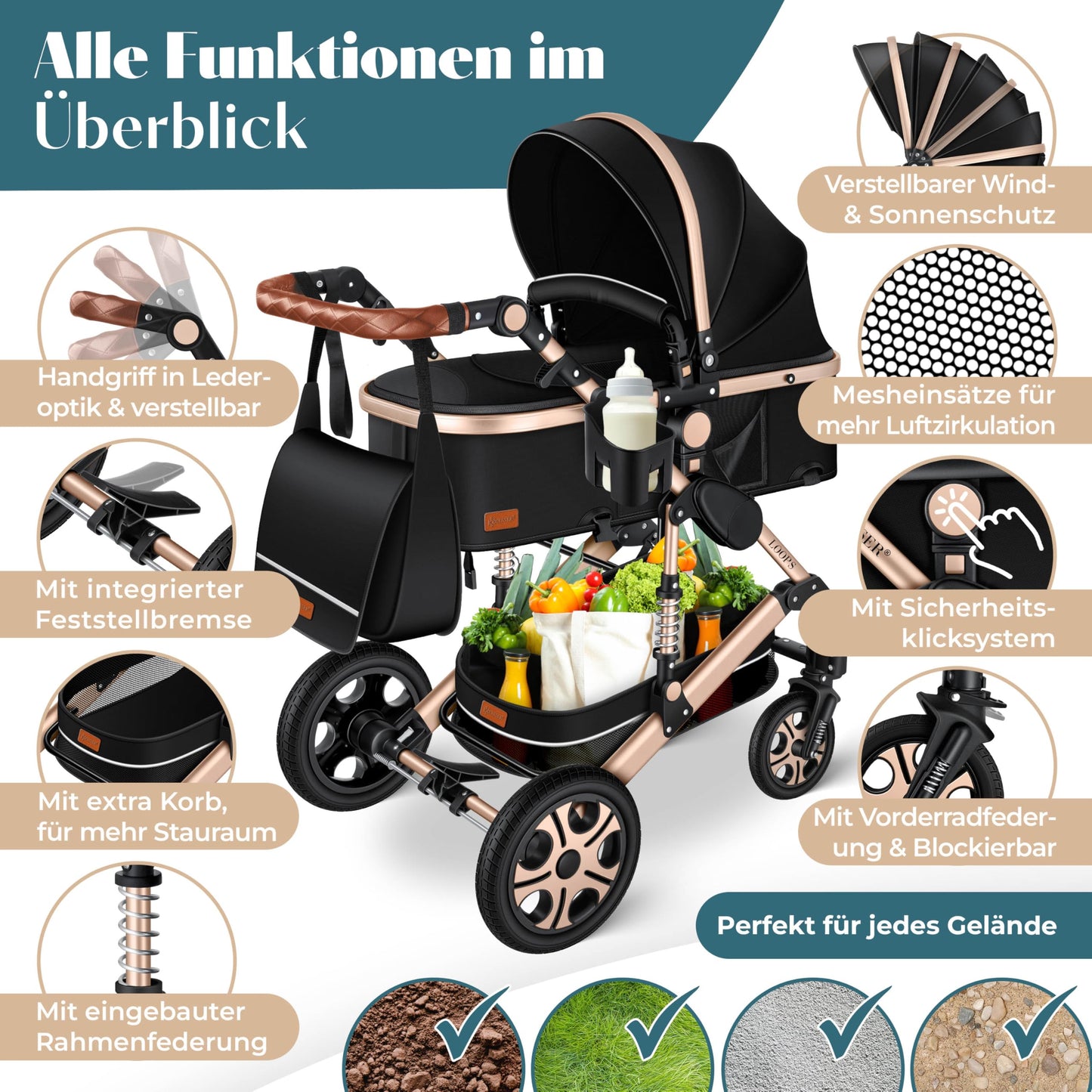 KESSER® Loops 4 in 1 Kinderwagen Kombikinderwagen Komplett-Set inkl. Babywanne & Buggy Sportsitz & Auto-Babyschale Voll-Gummireifen Wickeltasche Regenschutz Kindertisch ECE R129, Schwarz/Champagne